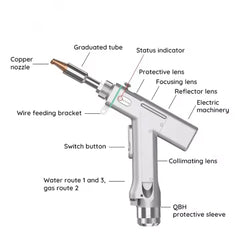 Handheld Laser Welding Gun SUP23T