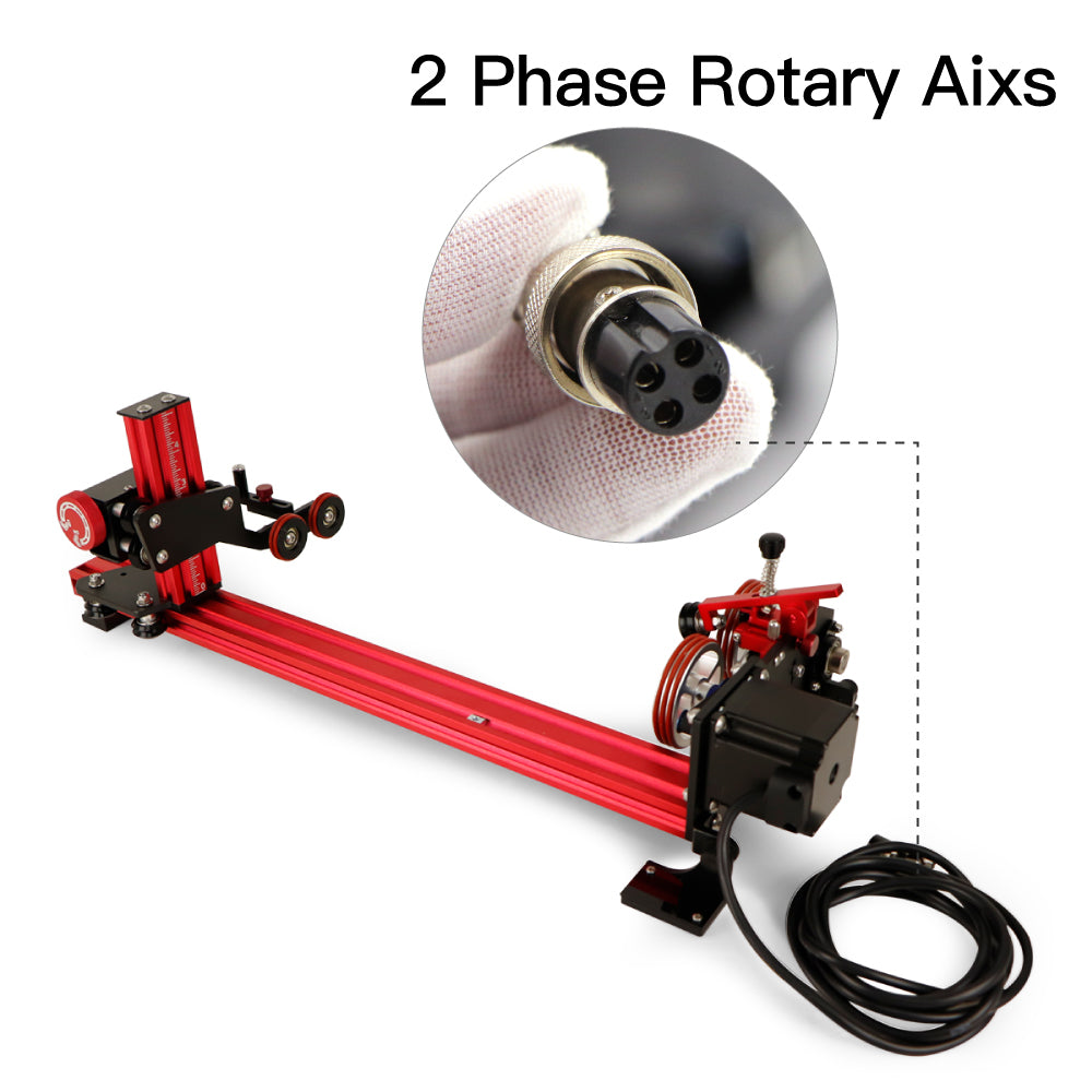 Rotary Axis with 5-Axis Synchronized Motion