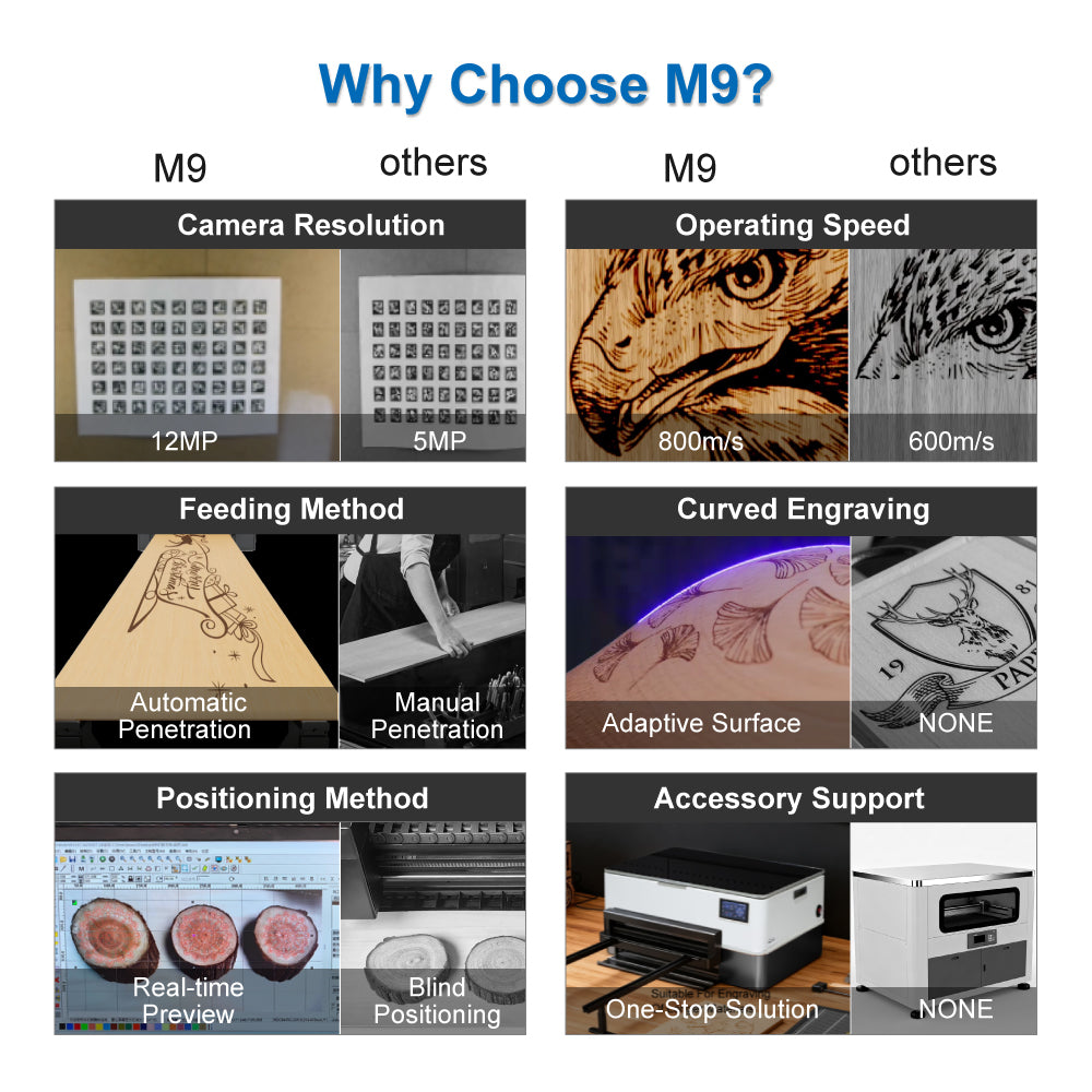 portable CO2 laser cutting and engraving machine