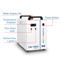 CW5200 & CW5202 Industrial Chiller