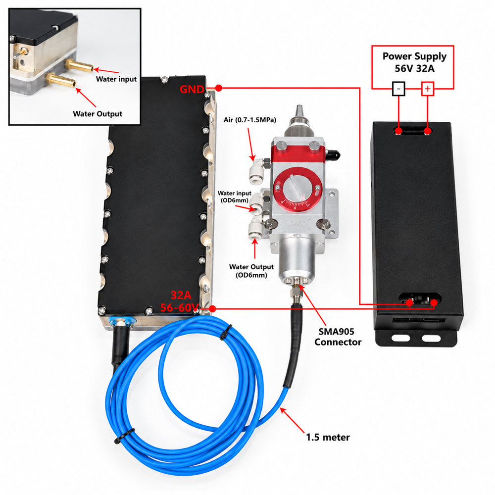 1000W laser pump source with SMA905 fiber connection