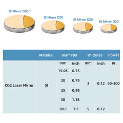 CO2 Laser Si Reflective Mirror Lens