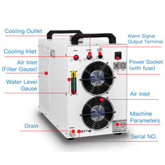 CW5200 & CW5202 Industrial Chiller