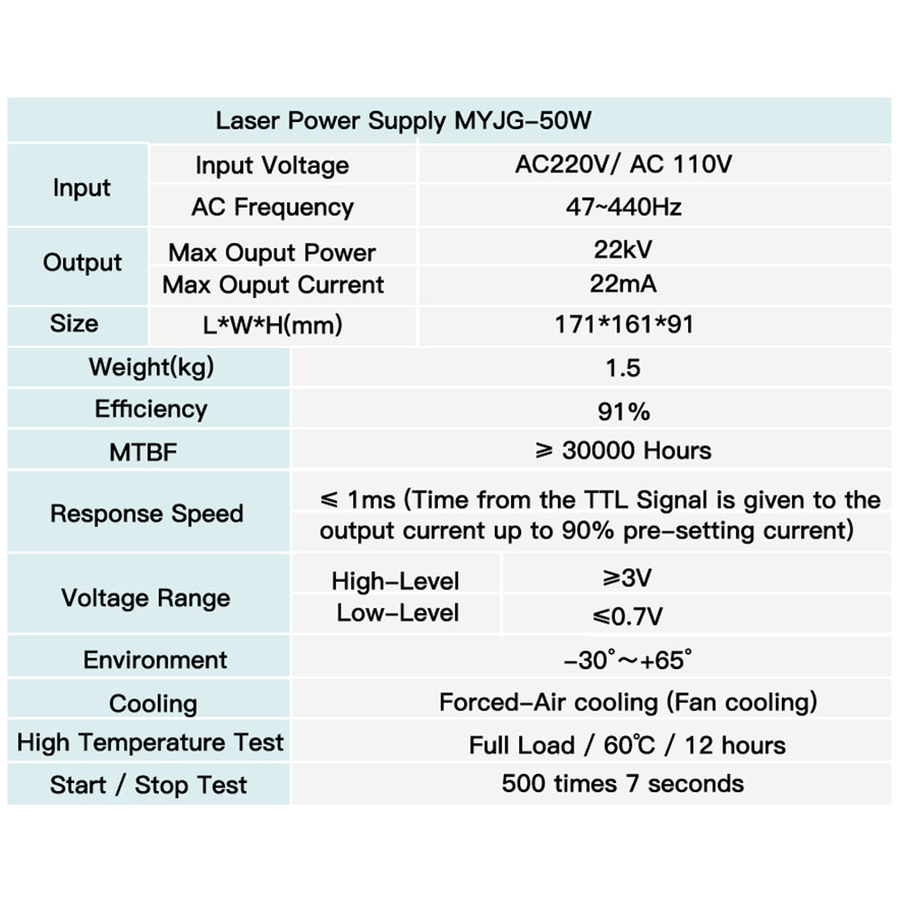 compatible CO2 laser power supply for multiple tube brands