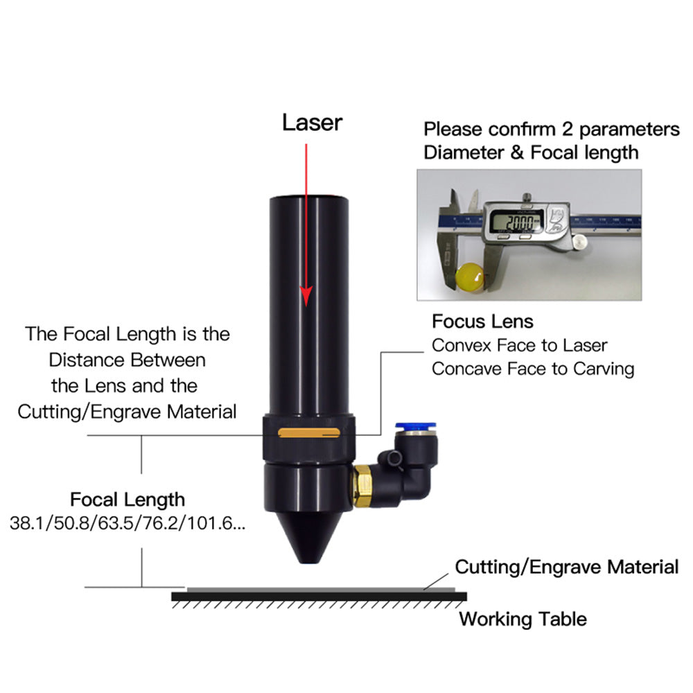 ​CO2 Laser Focus Lens with USA CVD ZnSe material