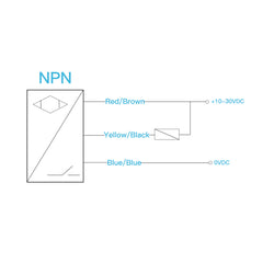 PL-05N Inductive Proximity Limit Switch