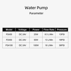 Water Pump