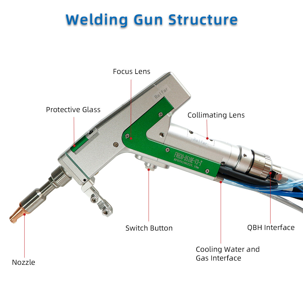 handheld 6-in-1 laser welder for home metalwork