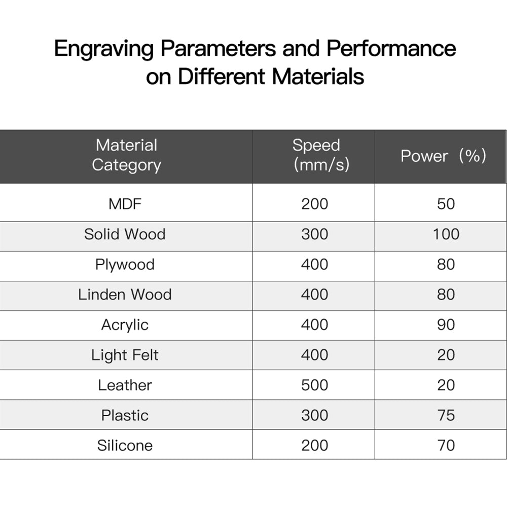 5W UV laser engraving machine for crafts