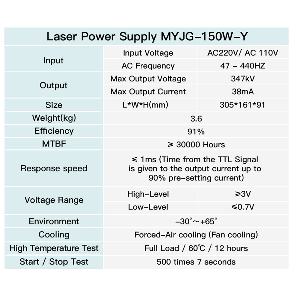 MYJG 80W laser with adjustable output