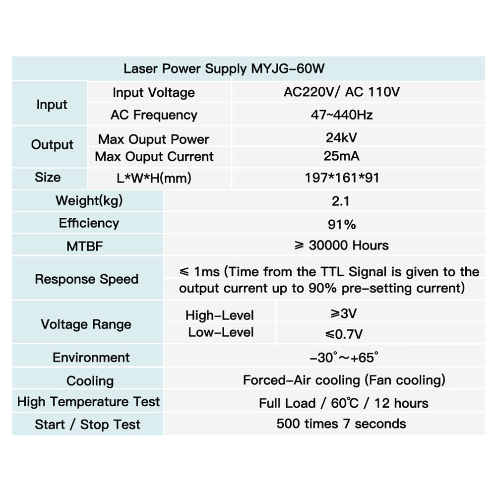 60W CO2 laser power supply with PWM control
